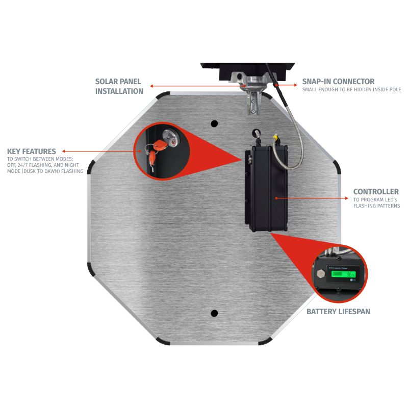 Back Controller Octagon