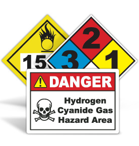 Custom Chemical Signs