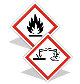 GHS Signs