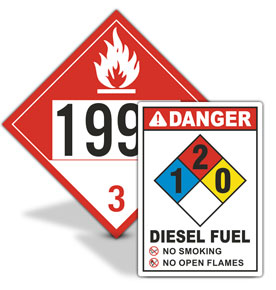 Chemical Signs
