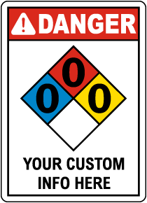 Custom NFPA Safety Sign