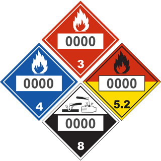 Custom DOT Hazard Placards