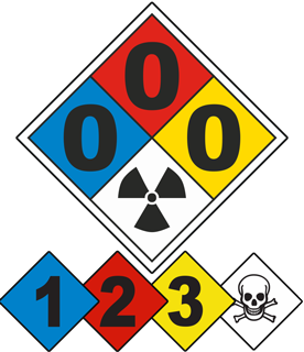 Custom NFPA 704 Diamond