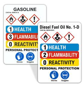 HazCom Signs