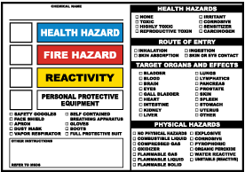 Chemical Secondary Container Label