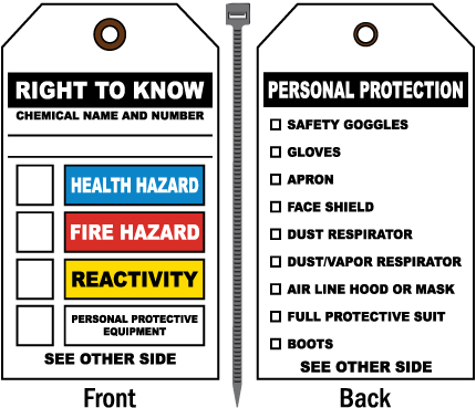 RTK PPE Secondary Container Tag