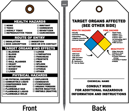 NFPA Target Organs Affected Tag