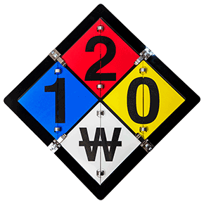 NFPA Flip Placard