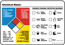 NFPA PPE Required Container Label